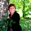 Светлана Cолнечная