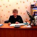 Анисия Иванова
