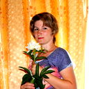 Светлана Шарыпова