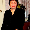 Людмила Лялька