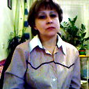 Ирина Дудина