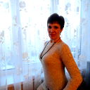 Ольга Романюта