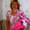 Ольга Беликова