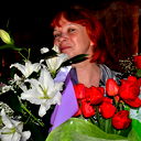 Людмила Шутова