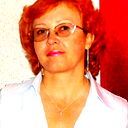 Ирина Кротевич