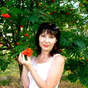Зульфия Фазылбакова(Фаткуллина)