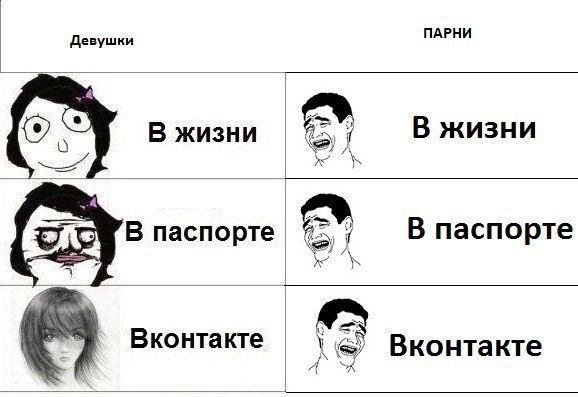 Витек Чистиков