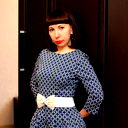 Елена Честных