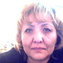 Risash Kurman