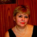 Светлана Панкова