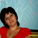 Ольга Кочеткова