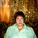 Наталья Ившина