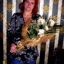 Галина Кузьминых