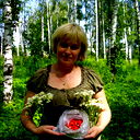 Елена Ефимова