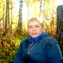 Юлия Тищенко