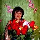Ольга Цуканова
