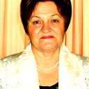 Людмила Макарова