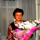 Ольга Зуева
