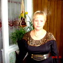 Надежда Новикова