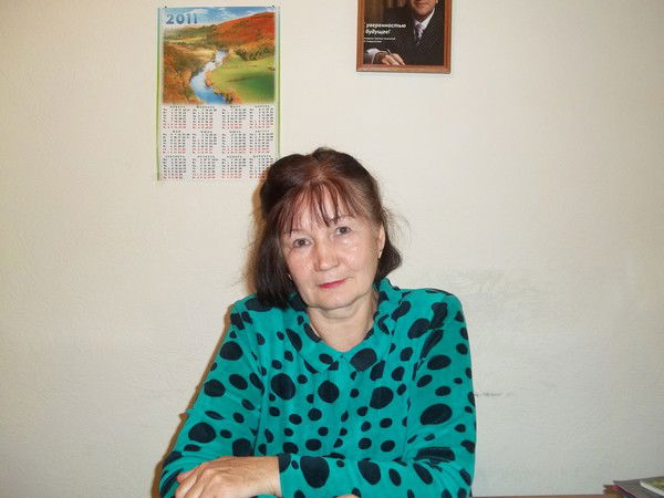 Анна Даньшина