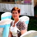 Светлана Ткаченко
