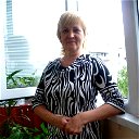 Зиля Мухаметова