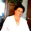Валентина Апатьева
