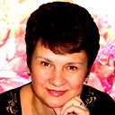 Ирина Грабовская