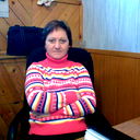 Людмила Викторова