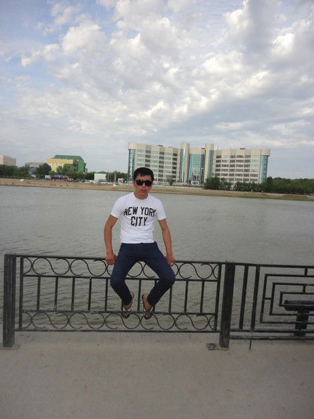 Фамилия Имя