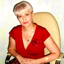Валентина Шушура