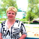 Светлана Горячева