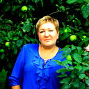 Лариса Федорова