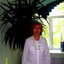 Larisa Blum
