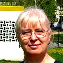 Ирина Чернышева