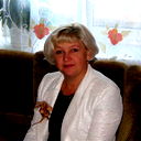 Ирина Щипцова