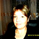 Анна Миллер