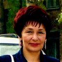 Вера Кошкарова