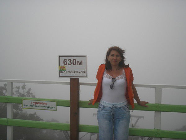 Анжелика Ботова