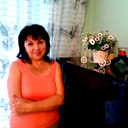 Елена Лик