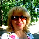 Галка Чолак
