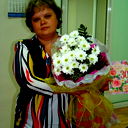 Оксана Недоспелова