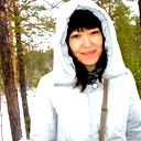Nika C