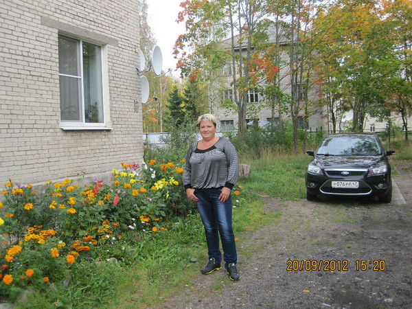 Ирина Атрохова