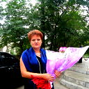 Наталья Сластина (Суслова)