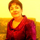 Венера Демченко