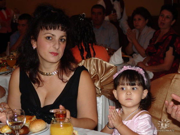 Рузана Абрамова