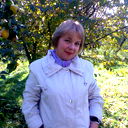 Ольга Дерепасова