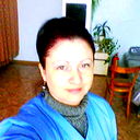 Снежана Мухина