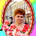 Ирина Возняк